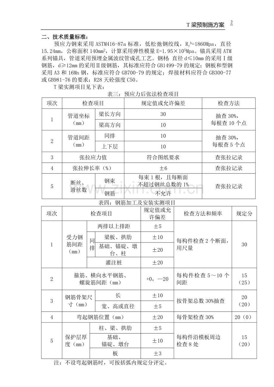 T型梁预制施工方案.doc_第2页