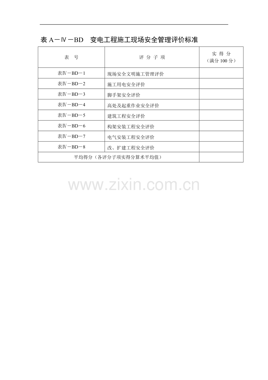 变电工程施工现场安全管理评价标准(最终版).doc_第1页