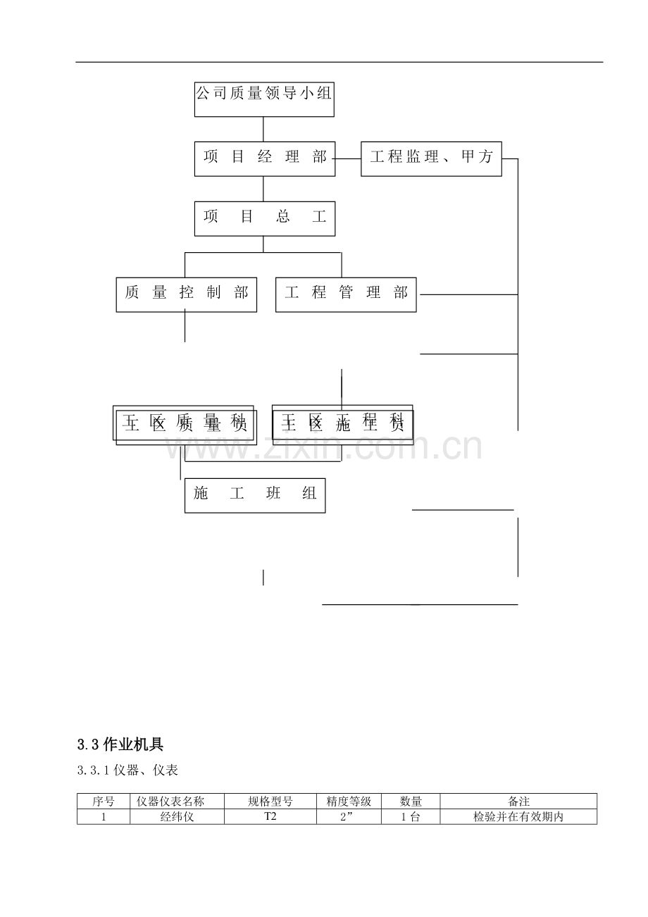 #主厂房封闭施工作业指导书.doc_第3页