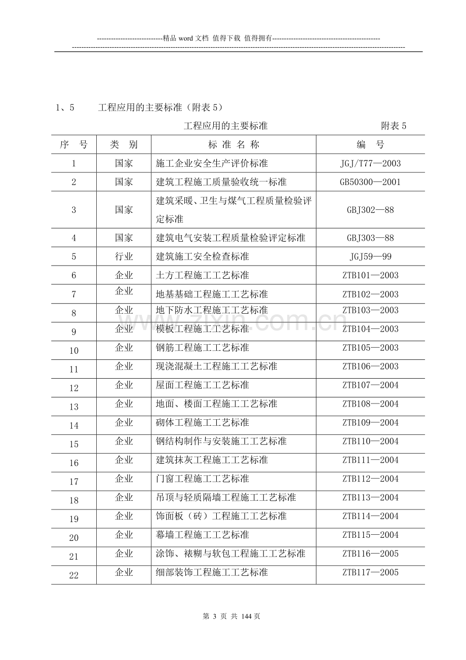 施工组织设计样本(订搞).doc_第3页