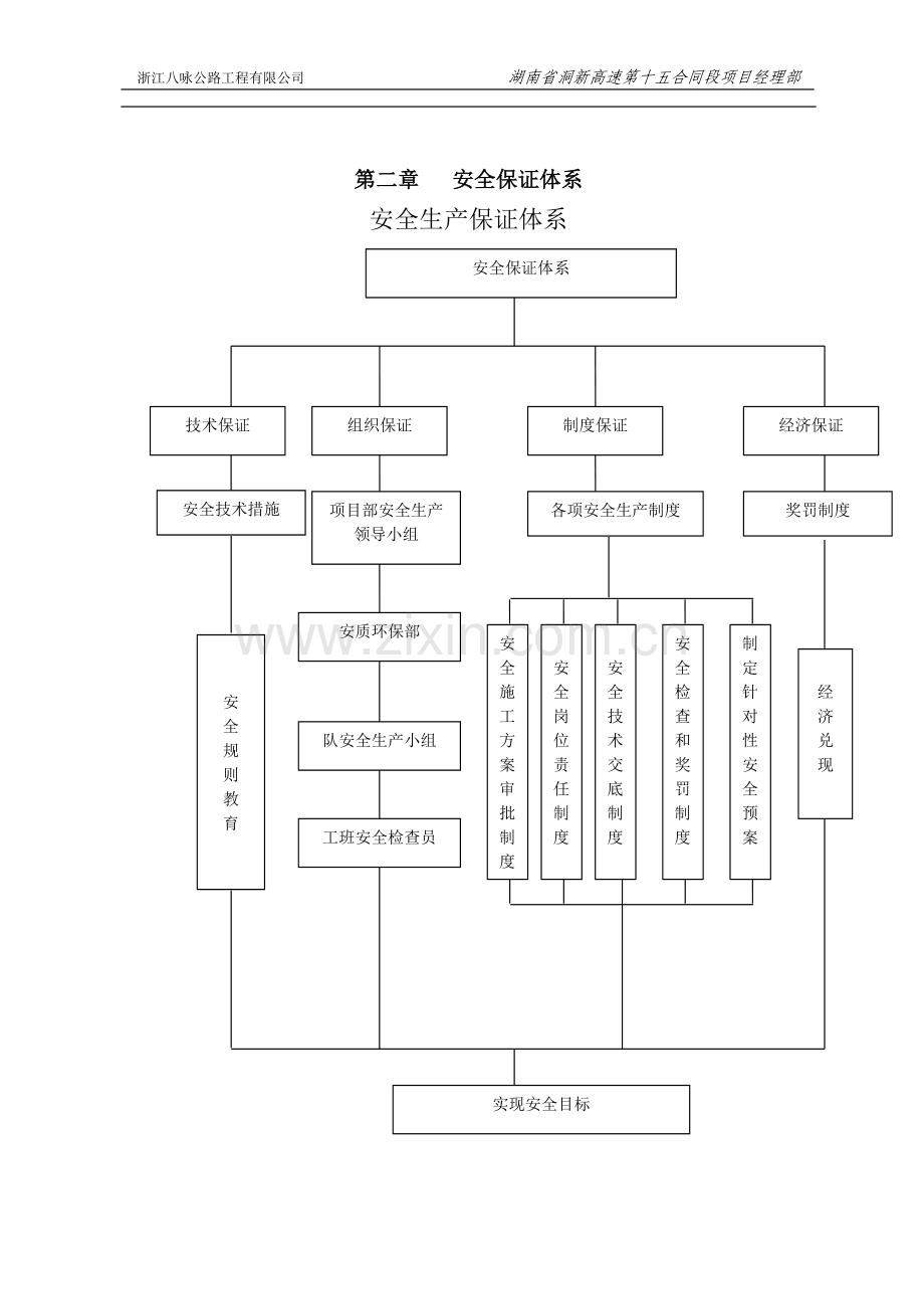 桥梁人工挖孔桩施工安全专项方案.doc_第3页