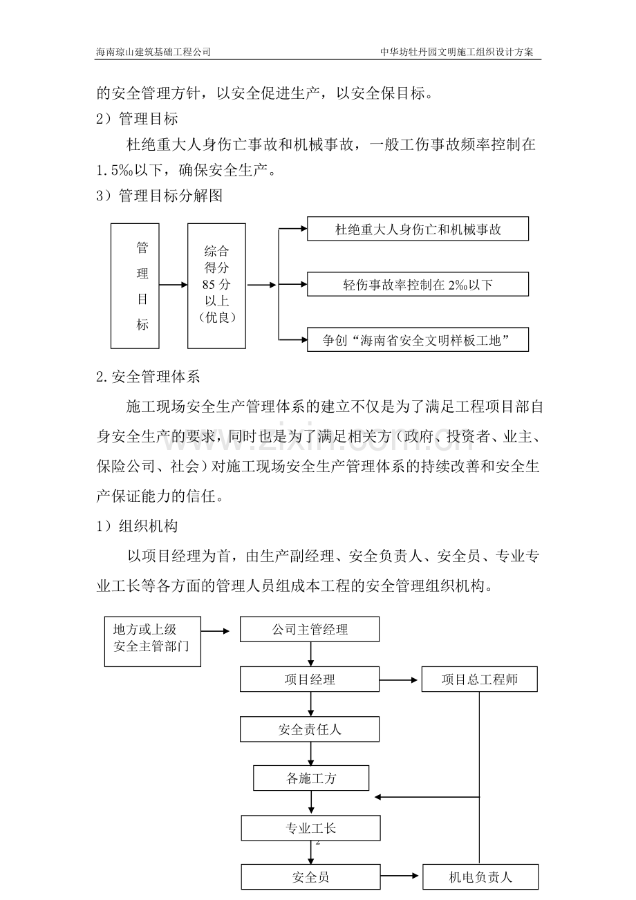 文明施工组织设计方案.doc_第2页