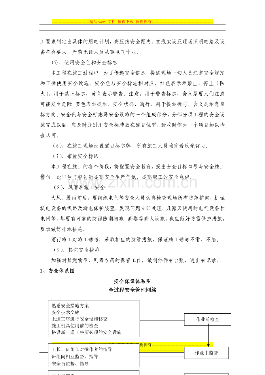 确保安全生产、文明施工管理体系与措施(1).doc_第2页