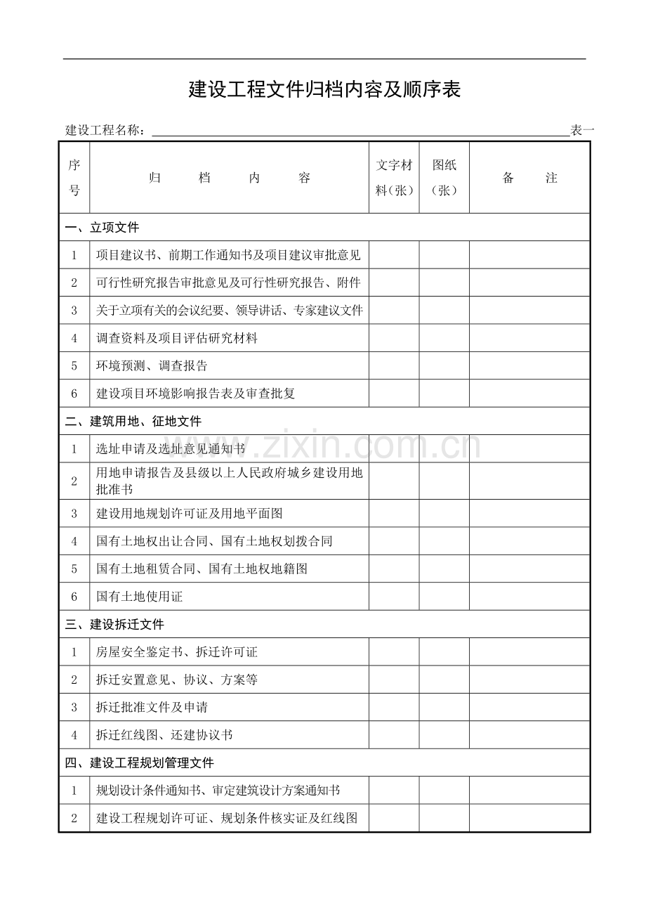 建设工程文件归档内容及顺序表(新版).doc_第1页