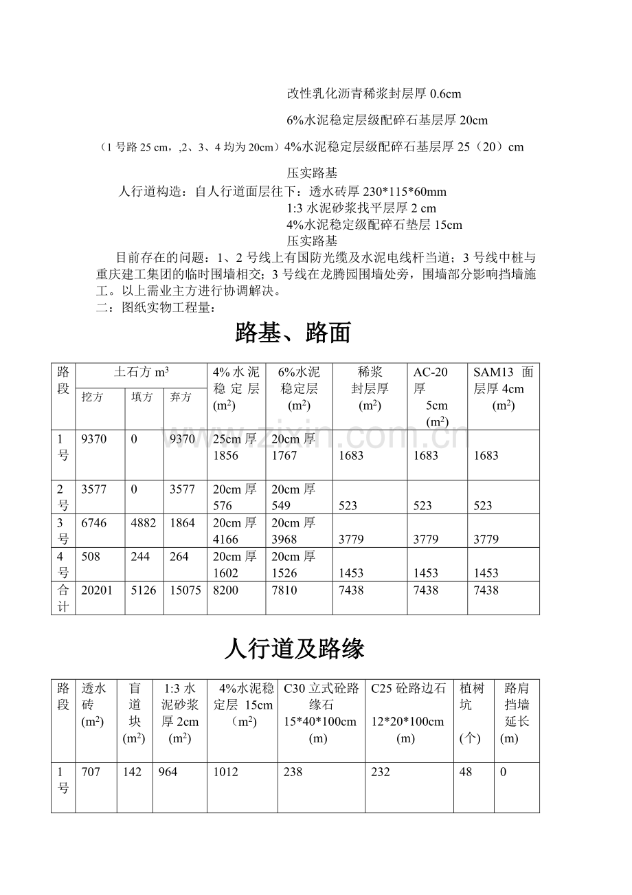 龙腾园物流中心道路工程施工方案.doc_第2页