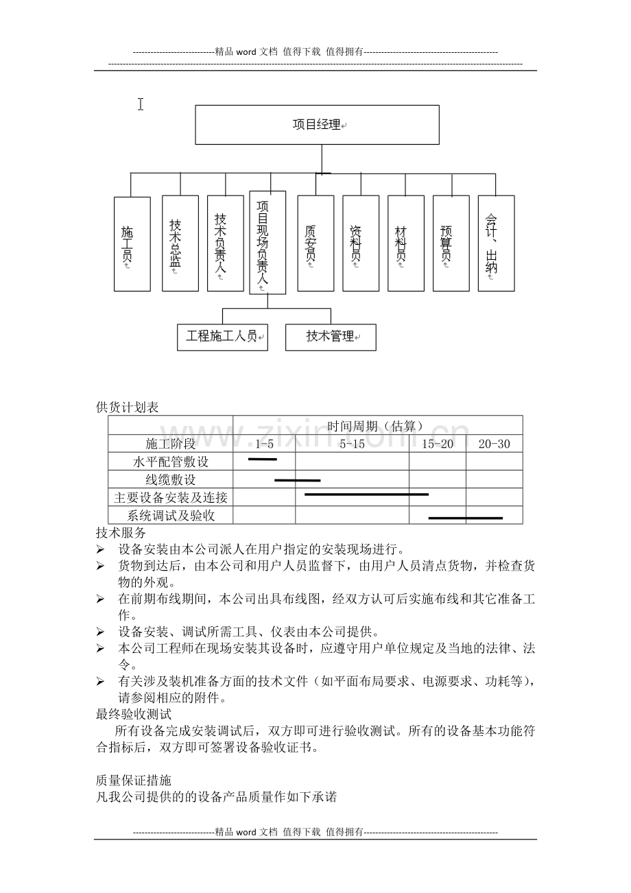 供货计划、施工技术方案、质量保证措施.doc_第3页