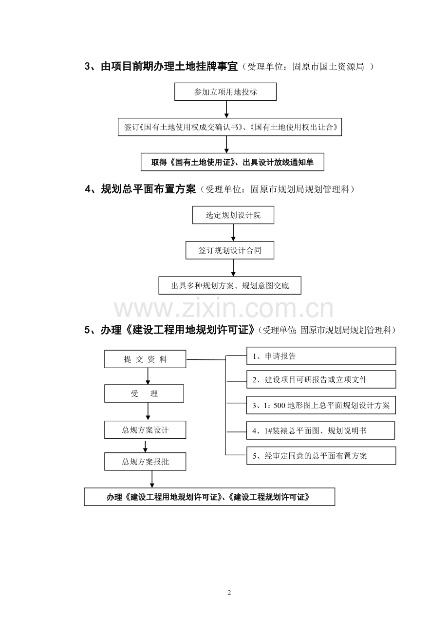 房地产工程部工作流程(正文).doc_第2页