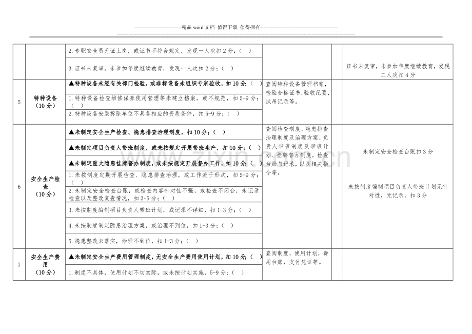 施工单位安全质量检查表内业.doc_第2页