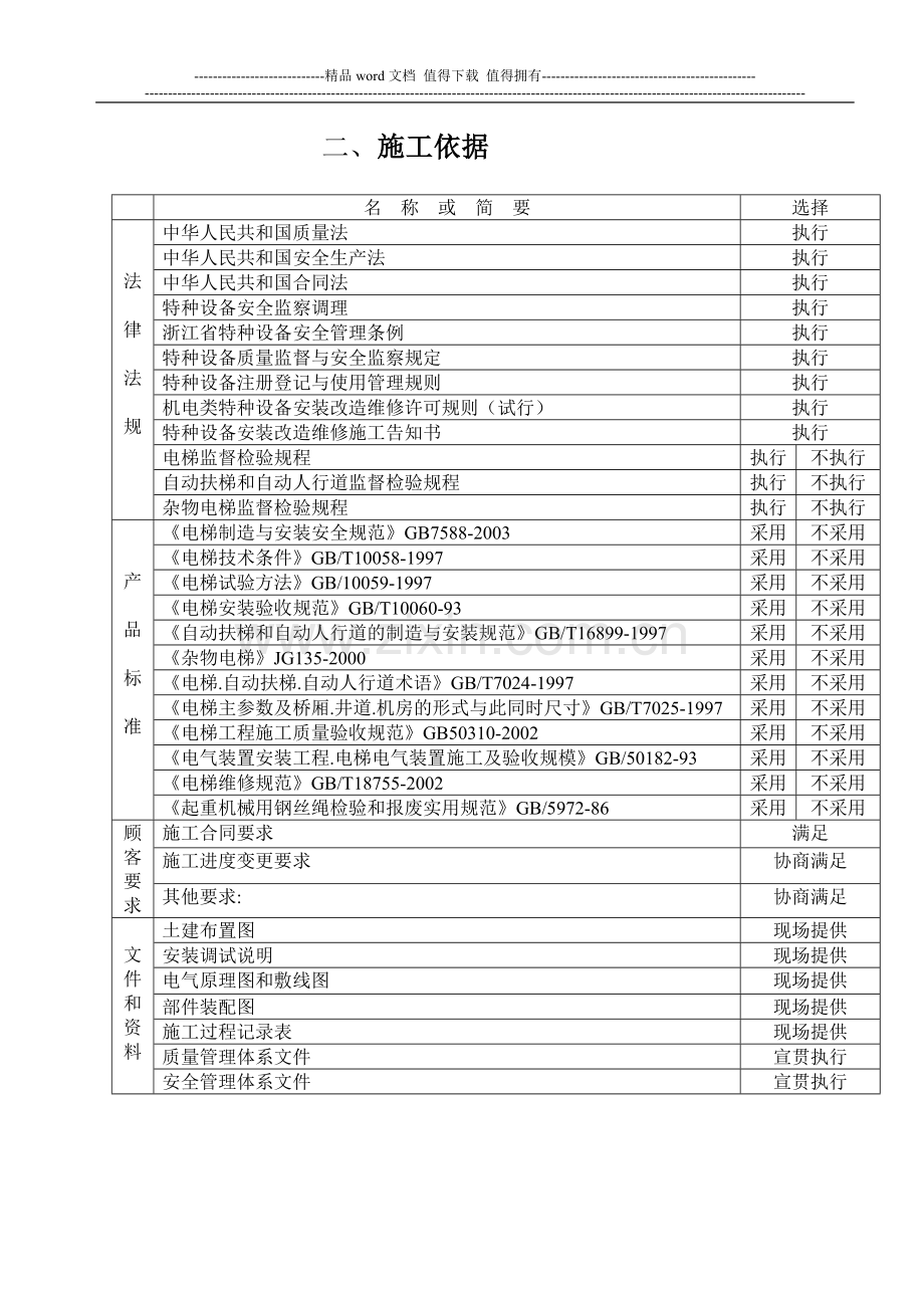 电梯施工方案空白.doc_第3页