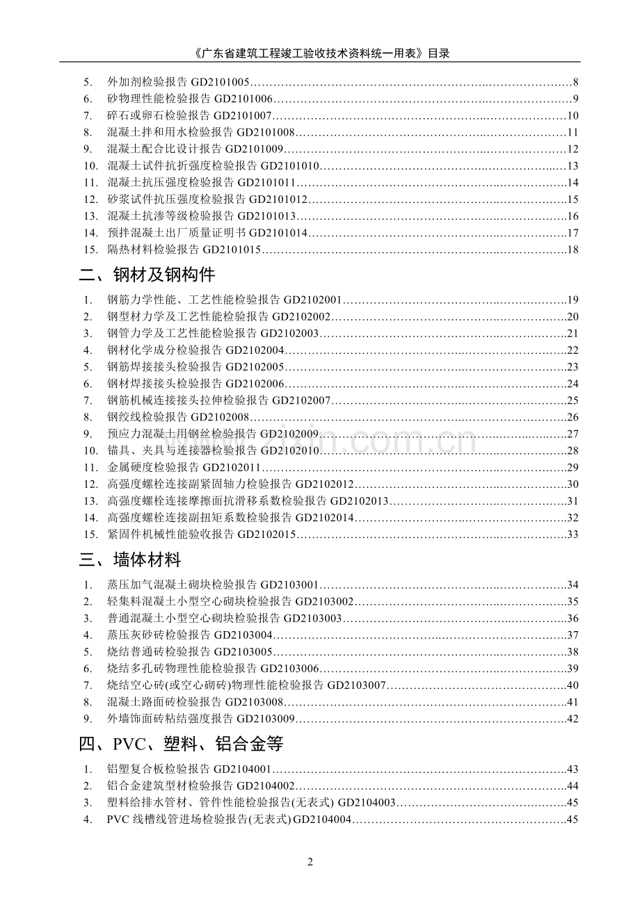 工程归档资料省统表目录.doc_第2页