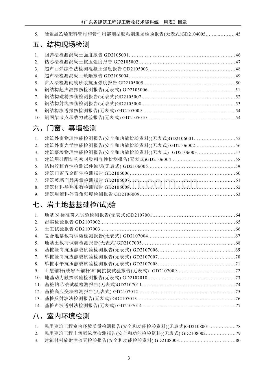 工程归档资料省统表目录.doc_第3页