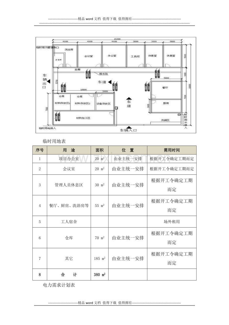 施工总平面布置图及临时用地表.docx_第2页