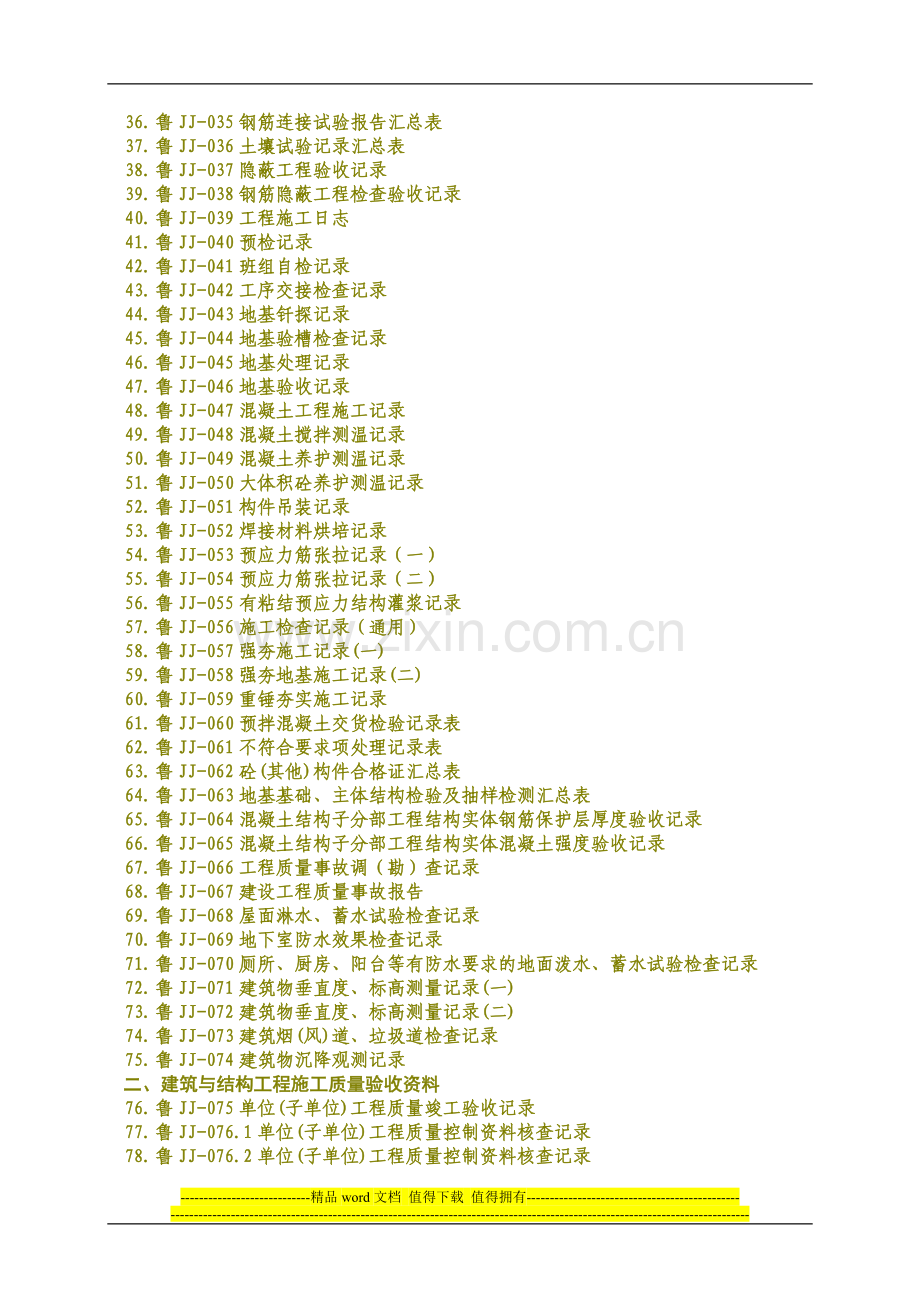 江西省土建单位工程施工技术资料组卷目录及表式(精华).doc_第3页