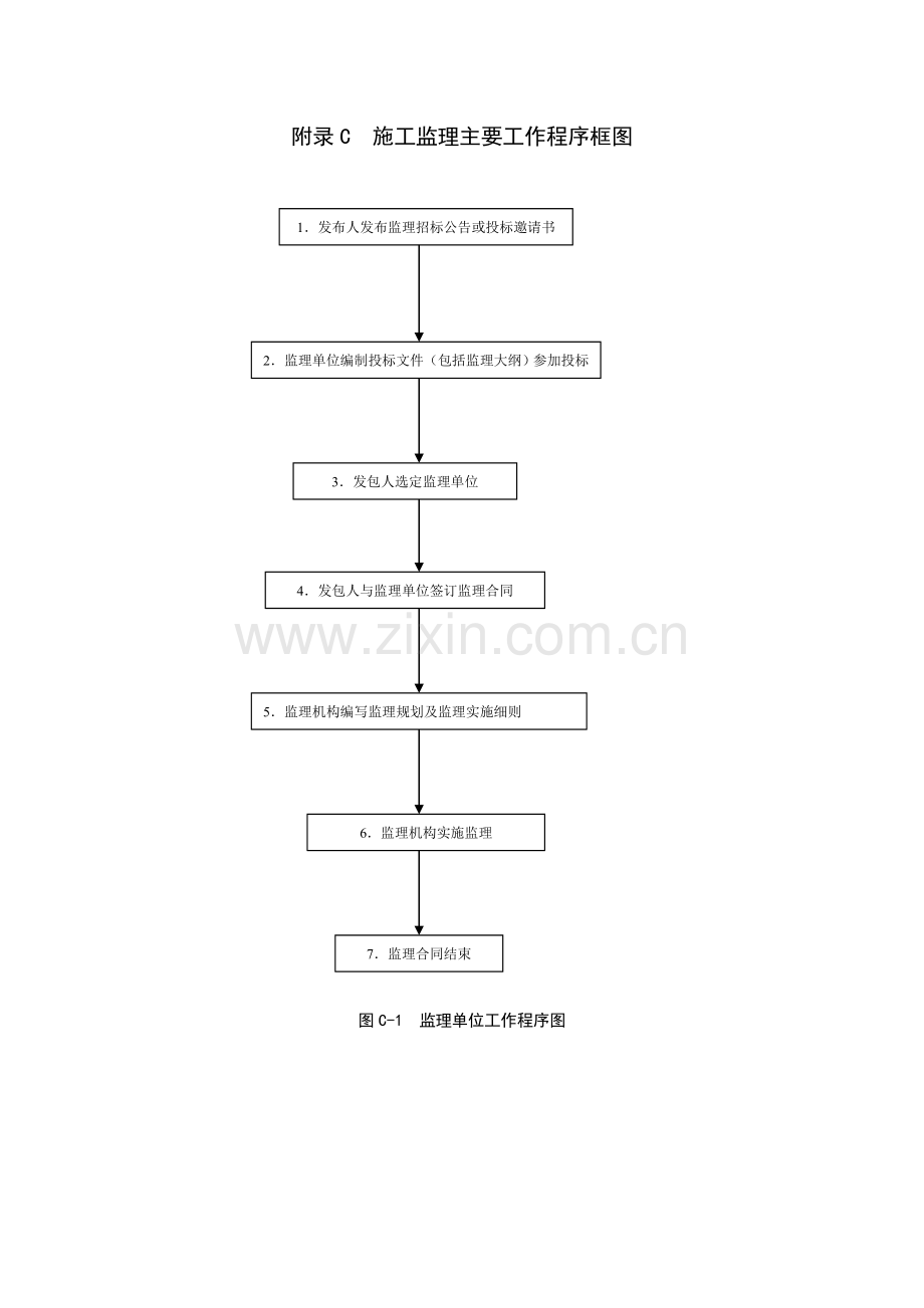 新版施工、监理表格.doc_第1页