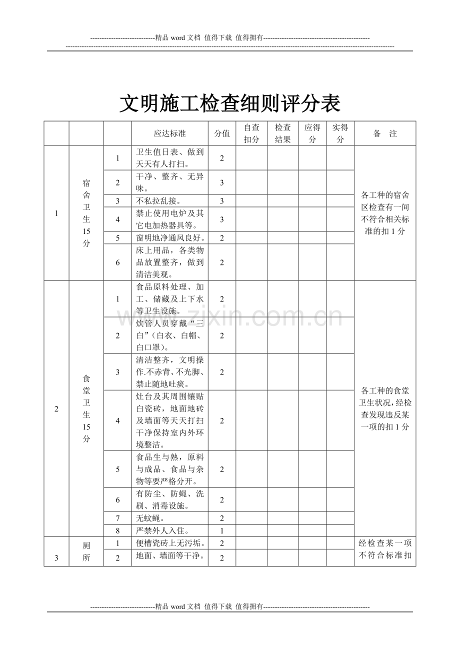 施工现场环境、卫生奖罚制度.doc_第2页