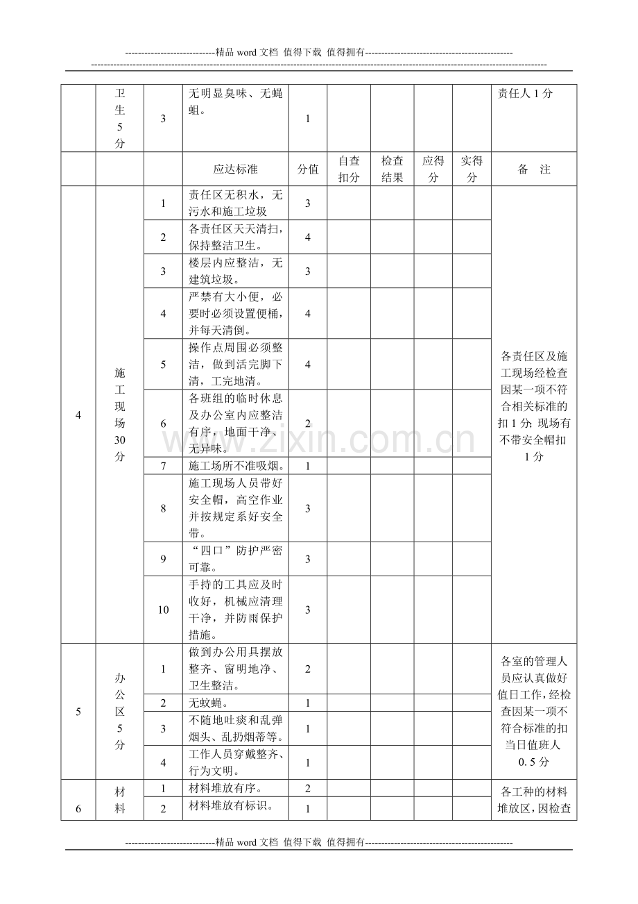 施工现场环境、卫生奖罚制度.doc_第3页