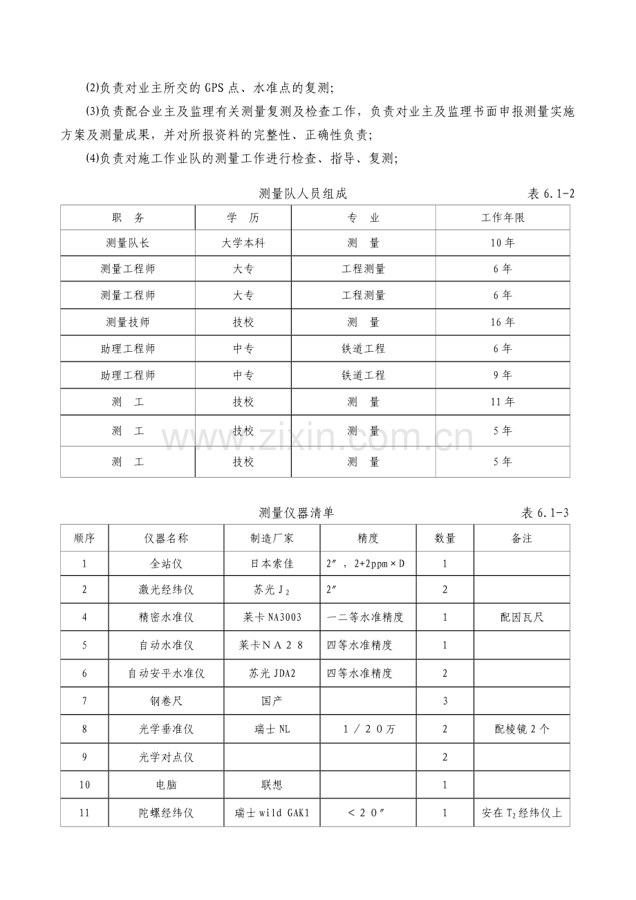 地铁工程施工测量方案.doc_第2页