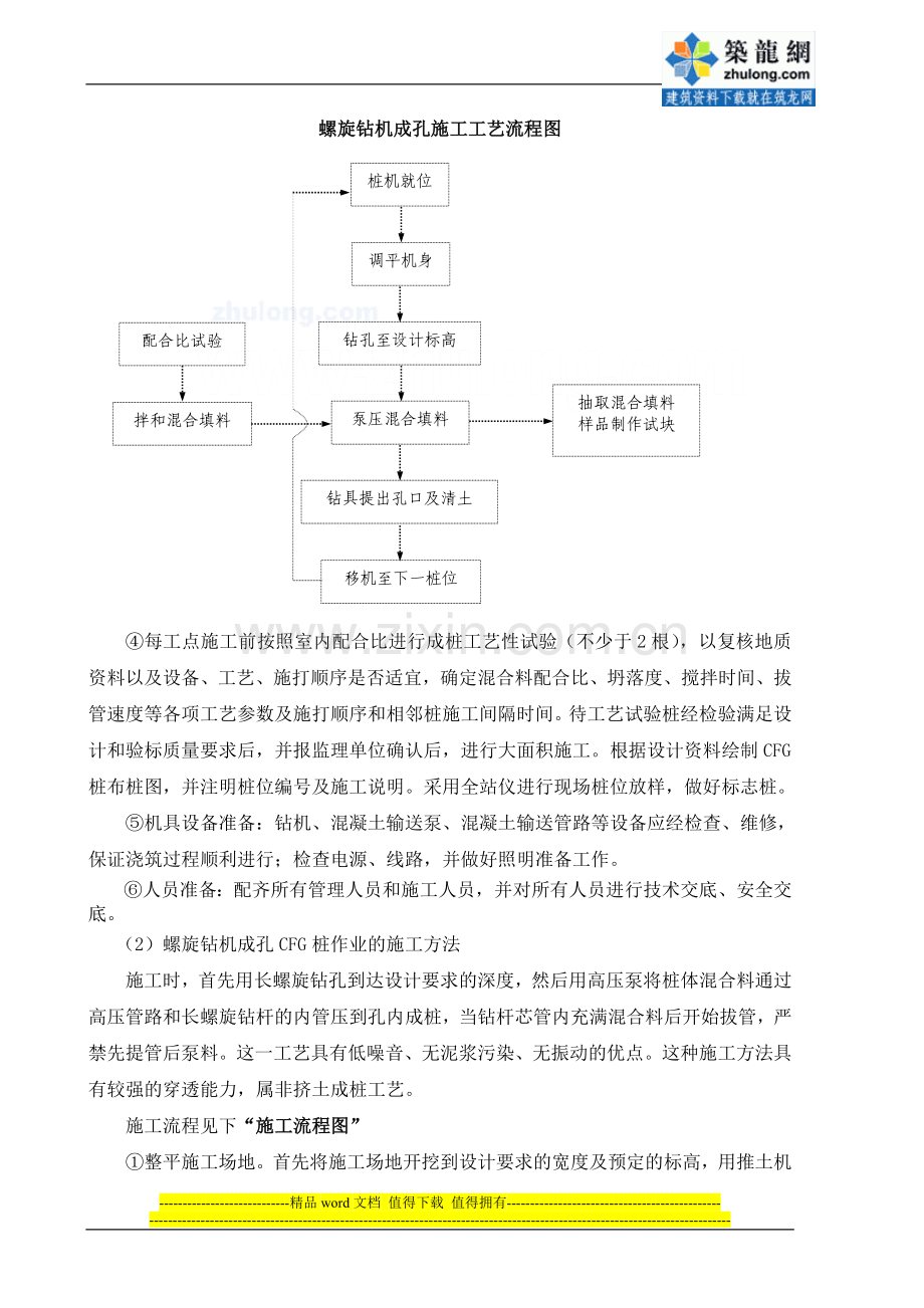 客运专线车站工程cfg桩施工作业指导书.doc_第2页