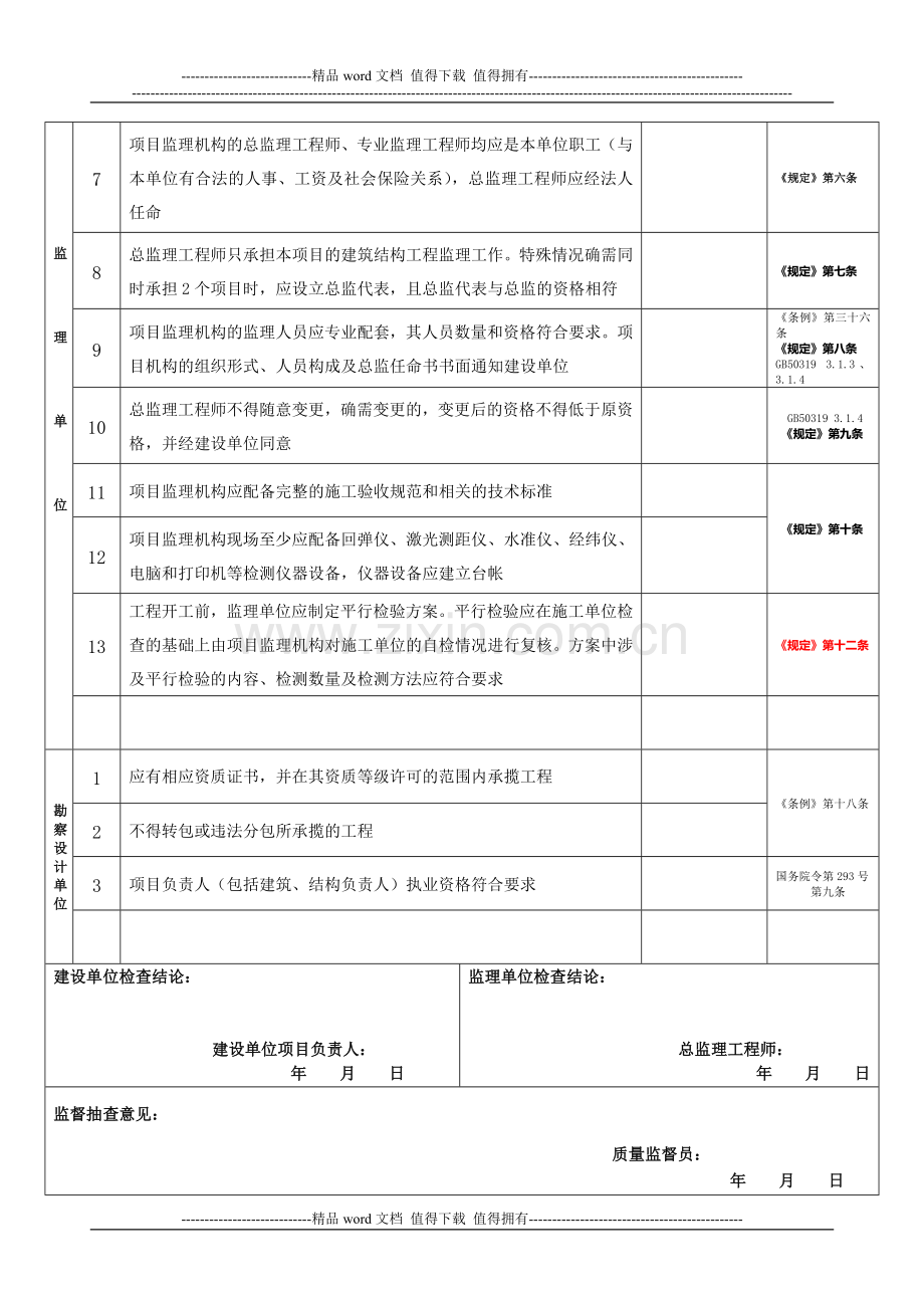 建设工程质量责任主体质量行为监督抽查记录附录三.doc_第2页