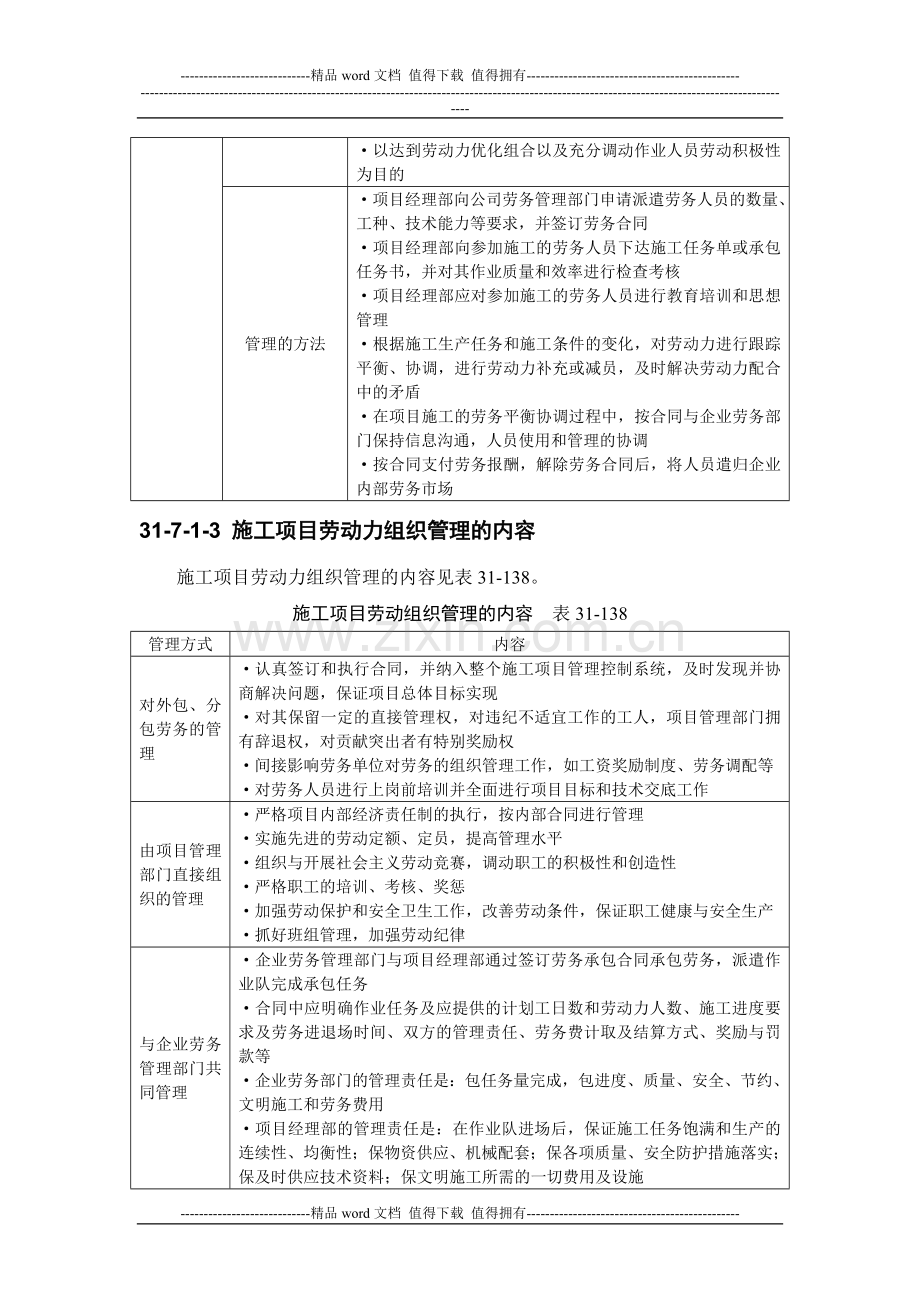 施工手册(第四版)第三十一章施工项目管理31-7-施工项目生产要素管理.doc_第2页