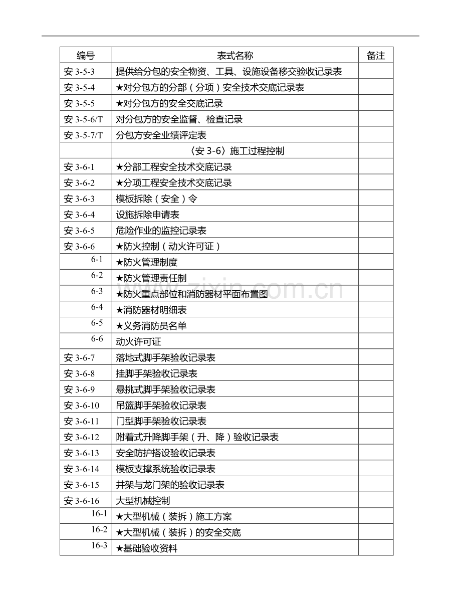 DGJ08-903-2003表式(施工单位档案资料整理表式标准).doc_第3页