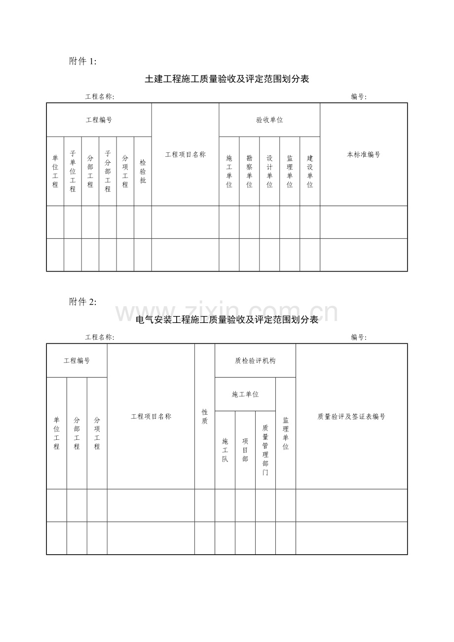 施工质量验收及评定范围划分报审表.docx_第3页