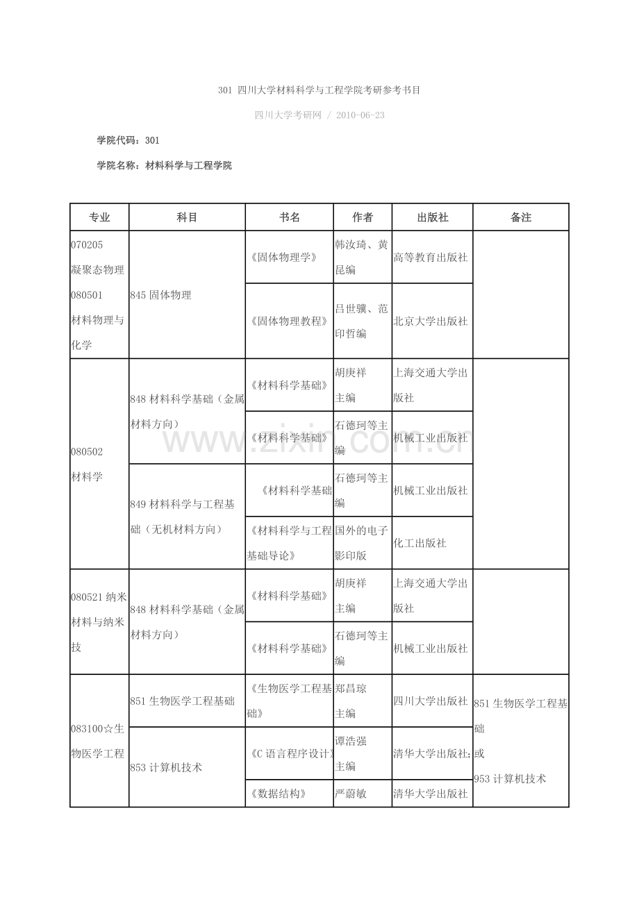 301-四川大学材料科学与工程学院考研参考书目.doc_第1页