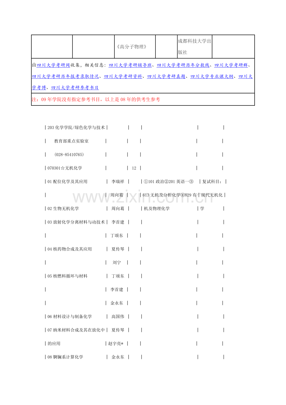 301-四川大学材料科学与工程学院考研参考书目.doc_第3页