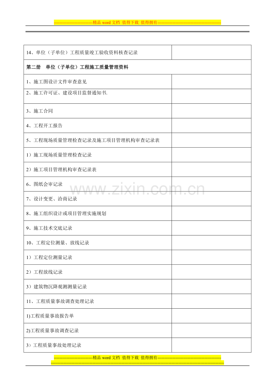 (学习资料)施工单位竣工资料装订目录.doc_第2页