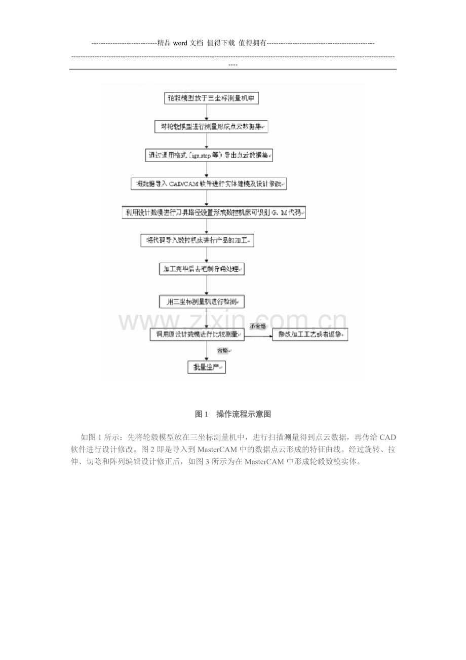 汽车轮毂逆向工程实例.doc_第2页