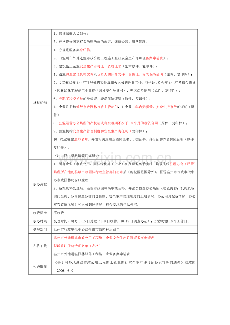 外地进温市政施工企业安全生产许可证备案.docx_第3页