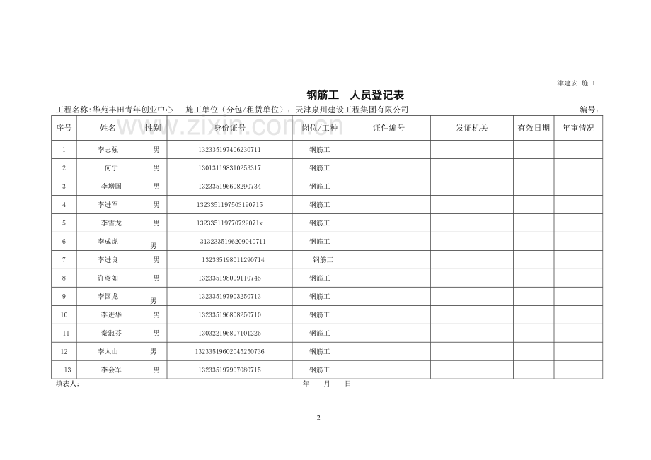 《天津市建设工程施工安全资料管理规程》施工安全资料用表施工.doc_第2页