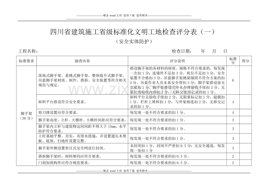 四川省建筑施工省级标准化文明工地检查评分表(一)(二).doc_第1页