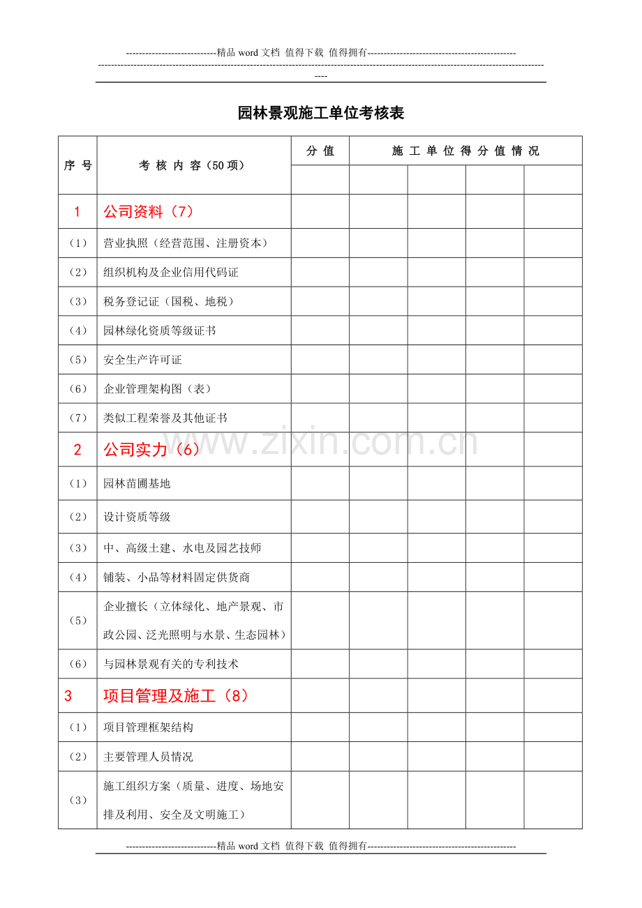 园林景观施工单位考核表.doc_第1页