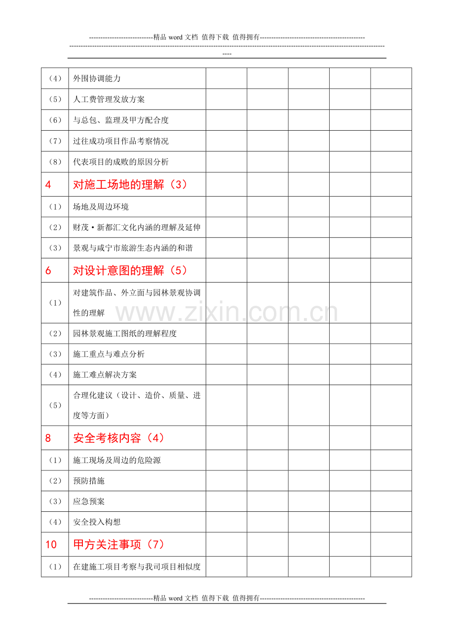 园林景观施工单位考核表.doc_第2页