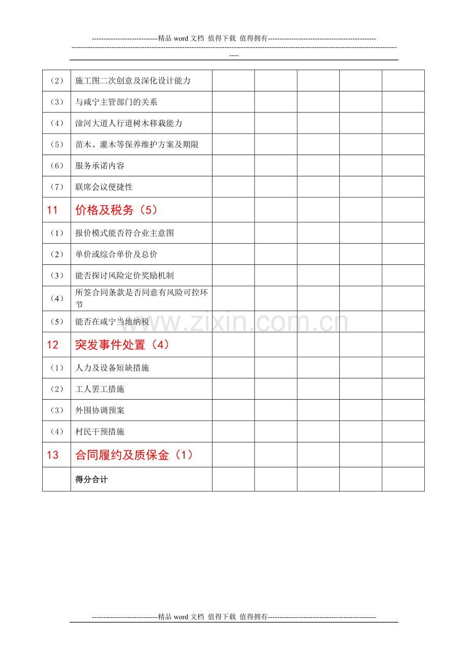 园林景观施工单位考核表.doc_第3页