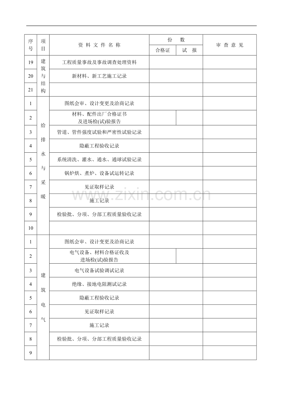 三亚工程竣工验收备案表.doc_第3页