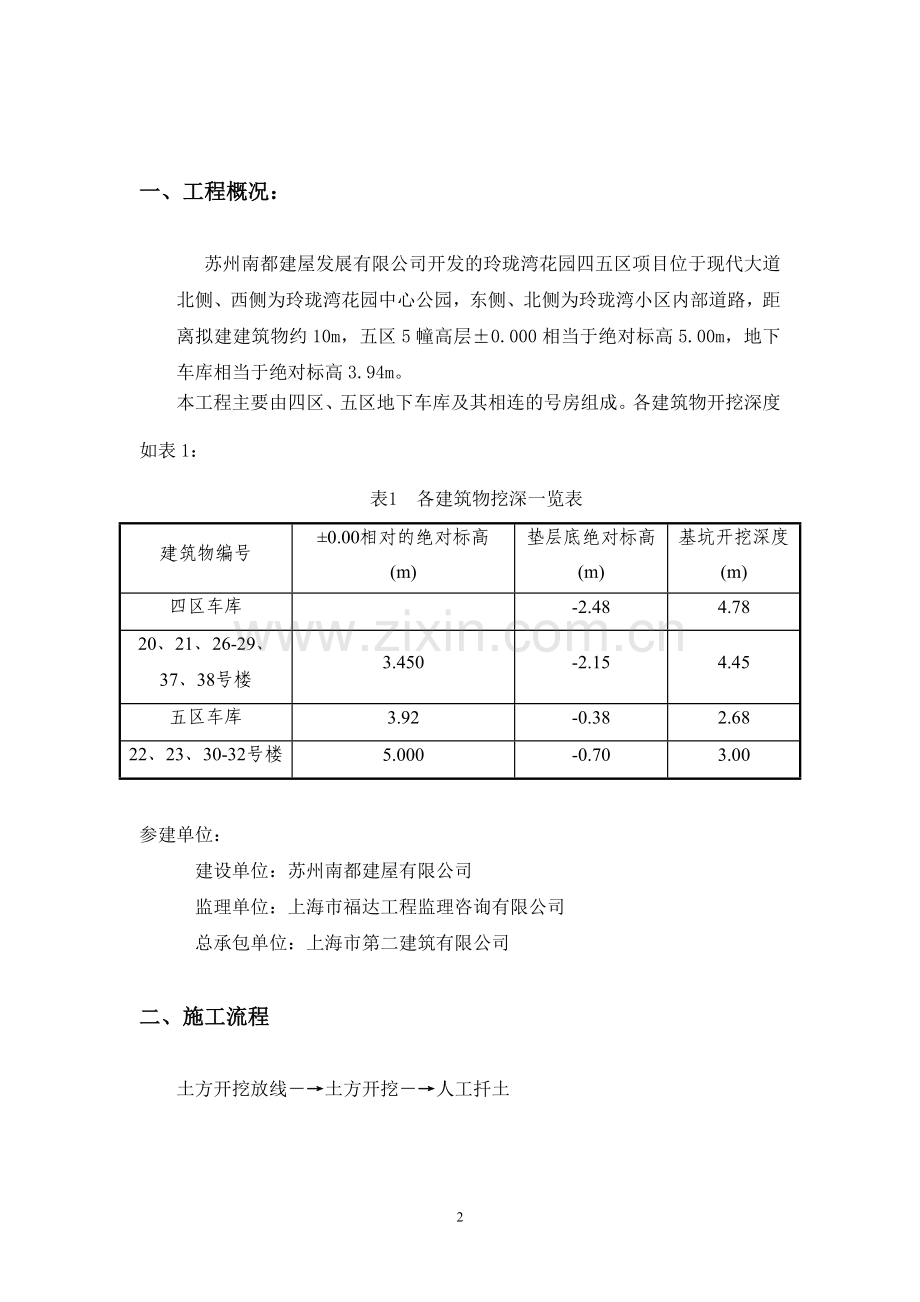 玲珑湾土方开挖施工方案.doc_第2页