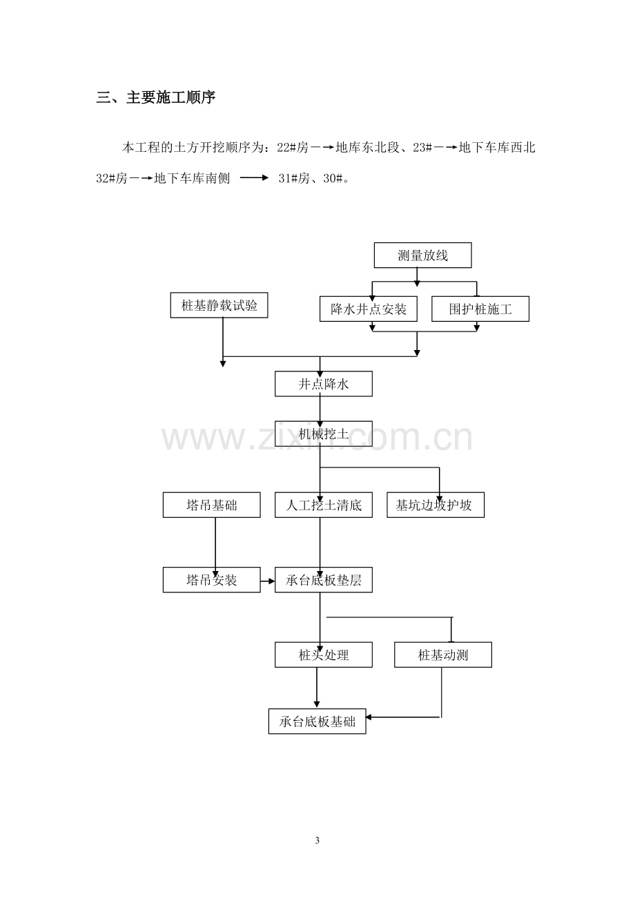 玲珑湾土方开挖施工方案.doc_第3页