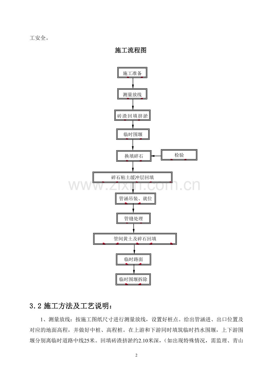 金港北路临时道路三支沟涵管施工方案.doc_第2页