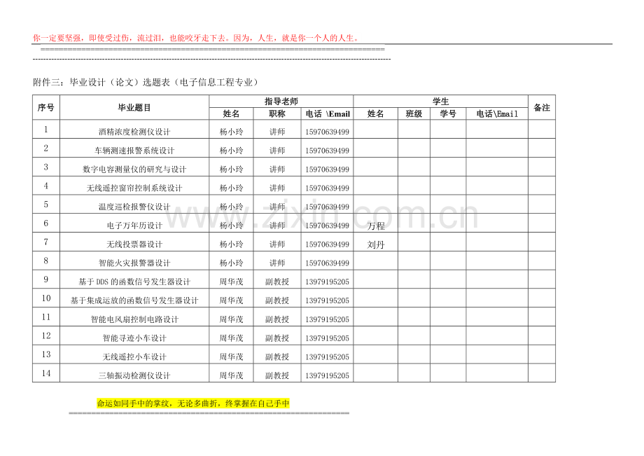 毕业设计(论文)选题表(电子信息工程专业).doc_第1页