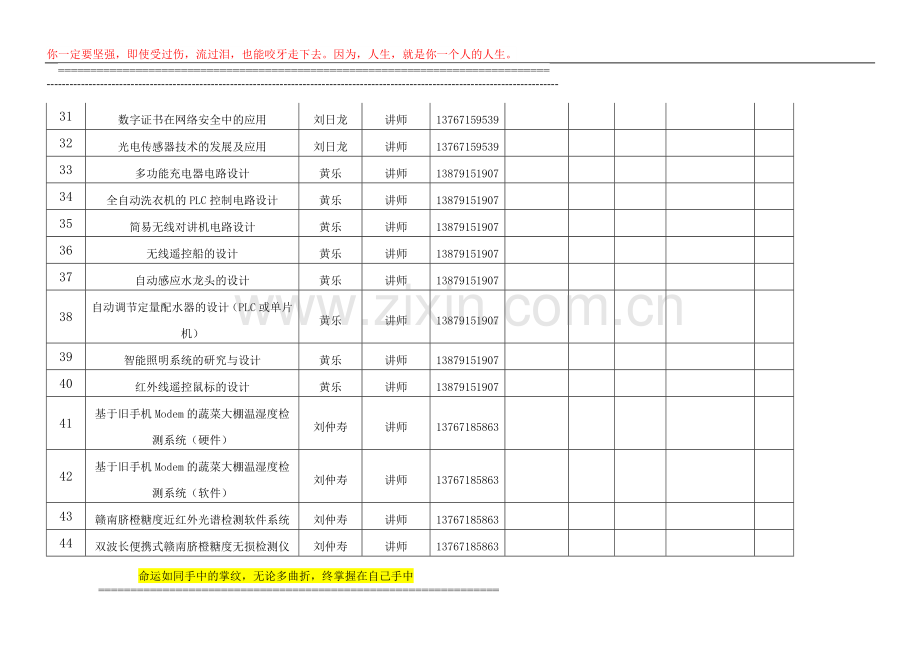 毕业设计(论文)选题表(电子信息工程专业).doc_第3页