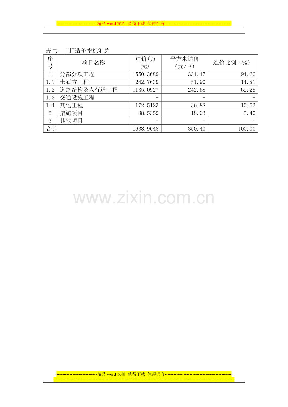 市政道路工程造价指标分析.doc_第2页