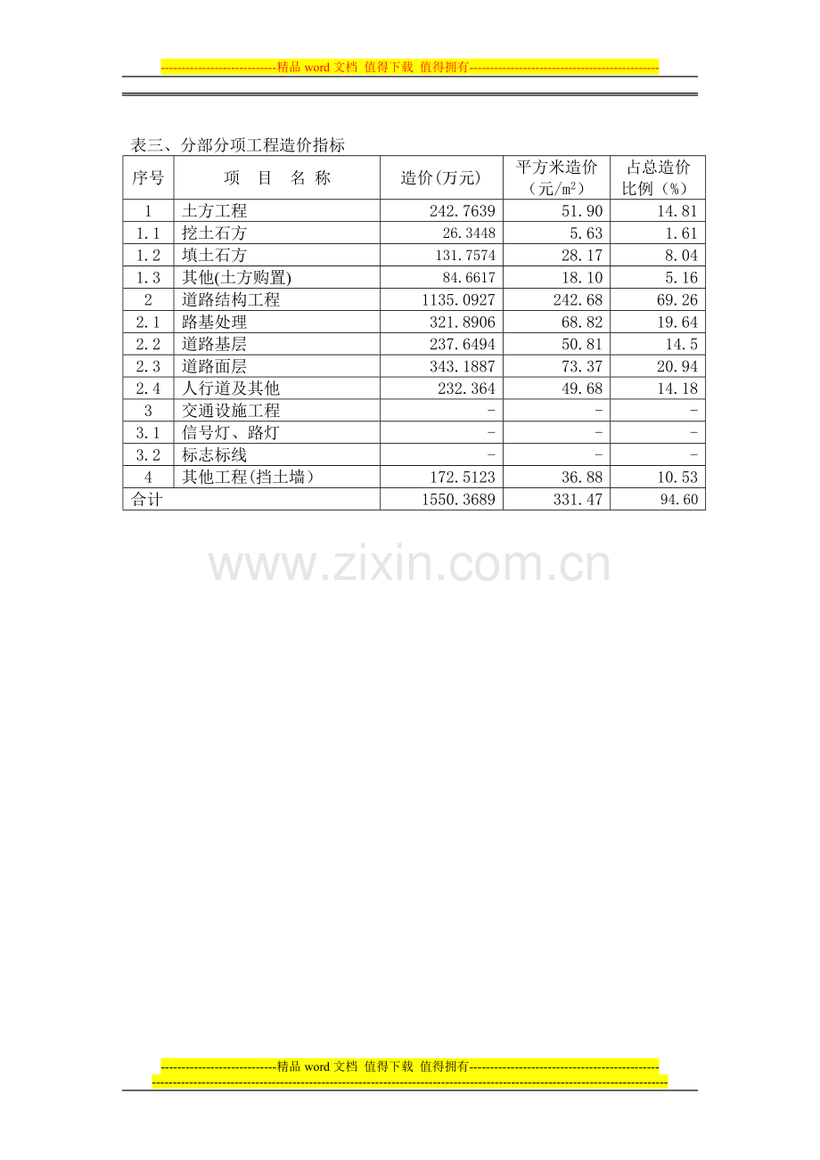 市政道路工程造价指标分析.doc_第3页