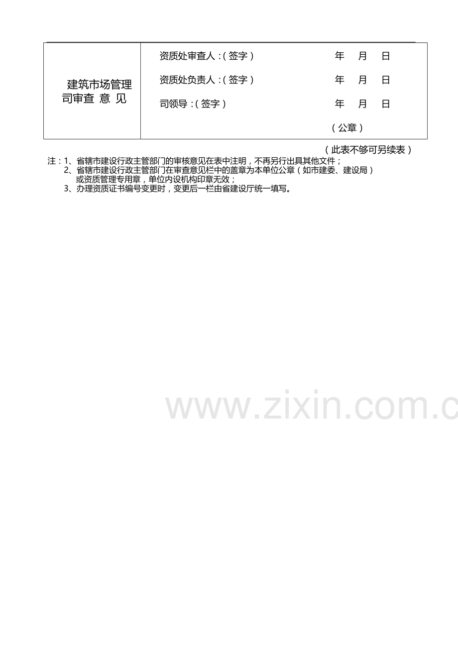 苏州市施工资质变更申请表及材料附加.doc_第3页