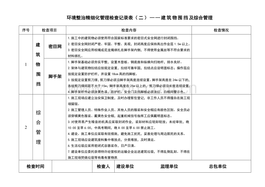 青岛市施工现场环境整治精细化管理标准检查表.doc_第2页