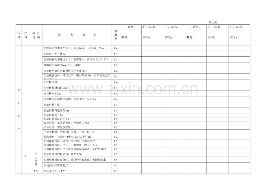 井下作业施工检查标准.doc_第3页