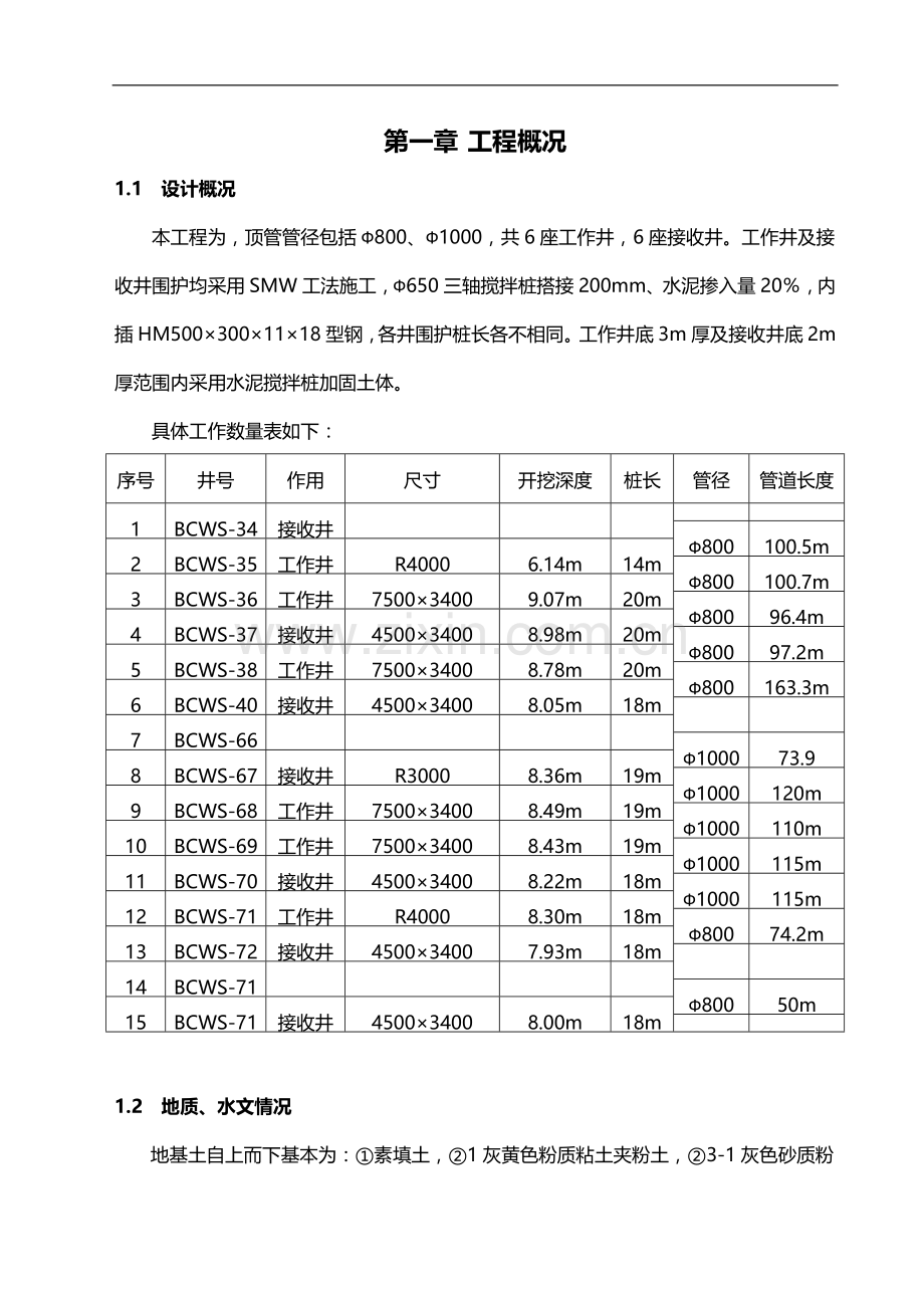 顶管施工专项方案.doc_第3页