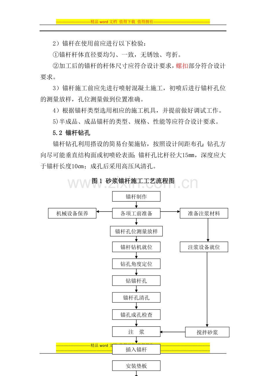 隧道锚杆施工作业指导书.docx_第2页