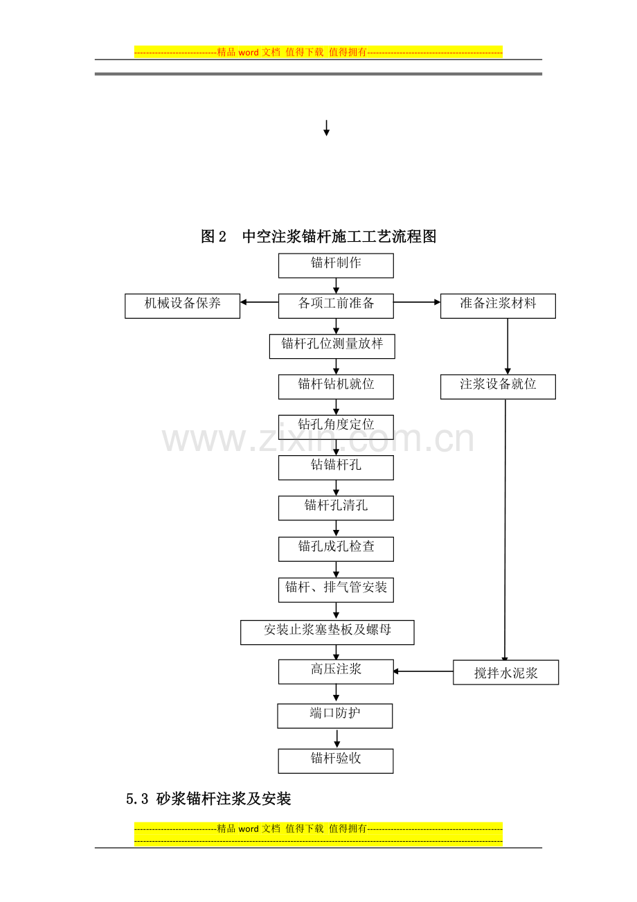 隧道锚杆施工作业指导书.docx_第3页